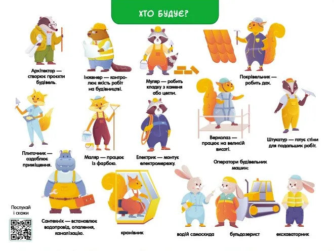 Ура, ми заговорили! Де яка професія?