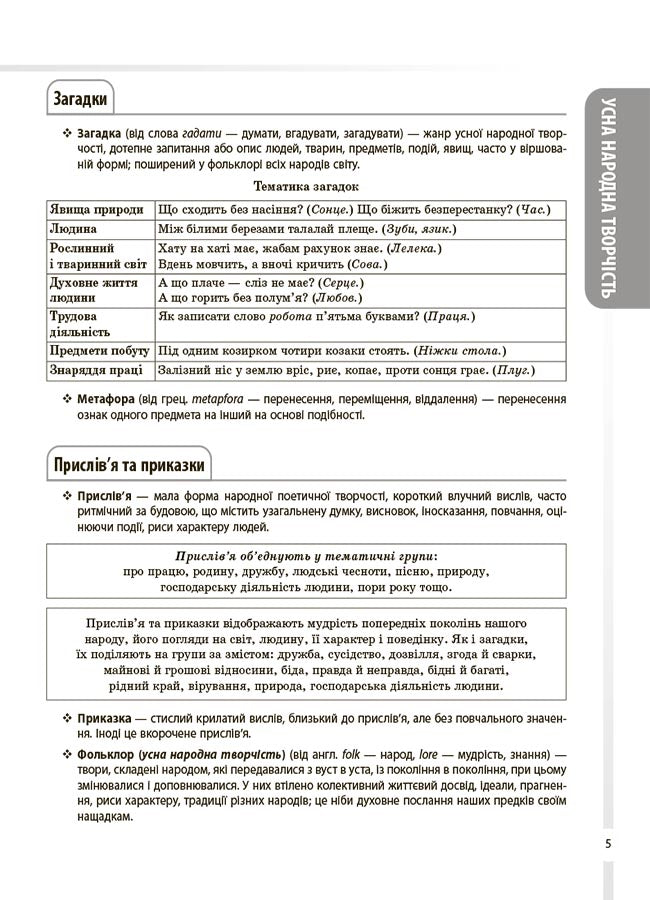 Українська література. Усі основні відомості з курсу. 5-11 класи
