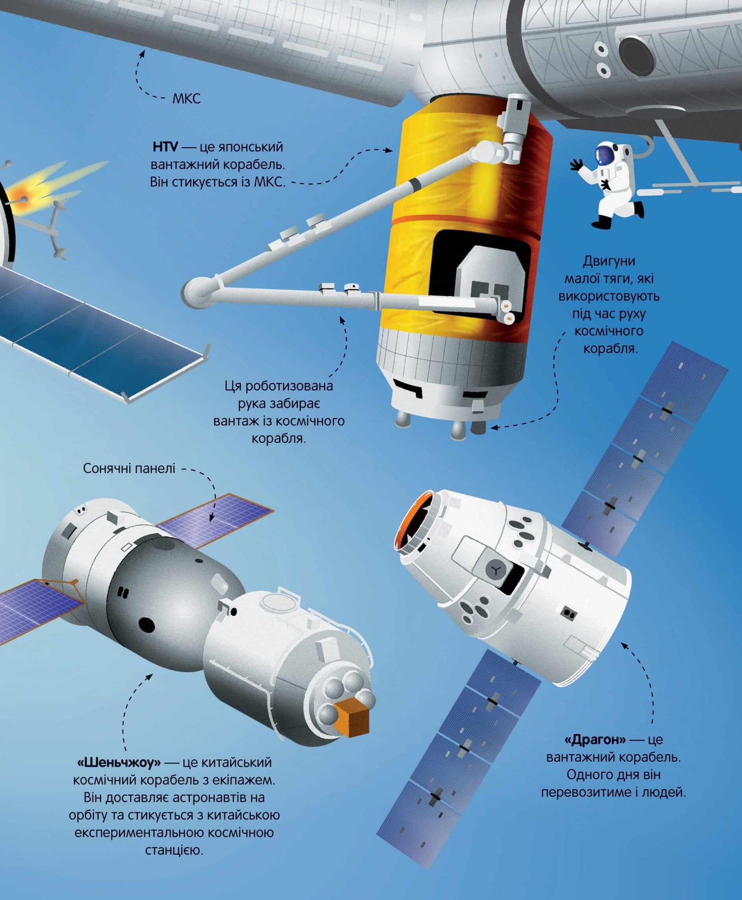 Велика книга ракет і космічних кораблів