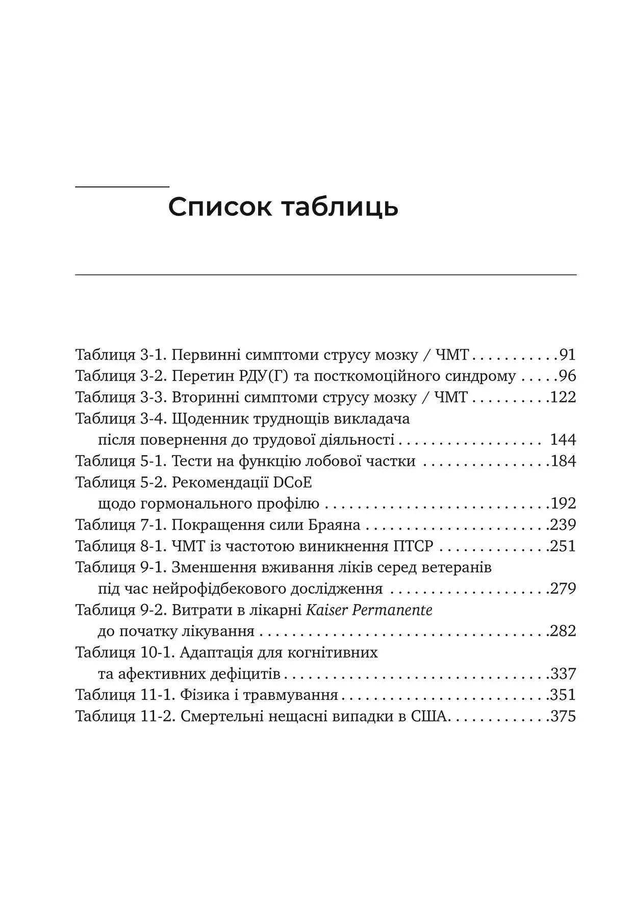 Перемогти контузію. Зцілення від симптомів ЧМТ за допомогою нейрофідбека та без ліків