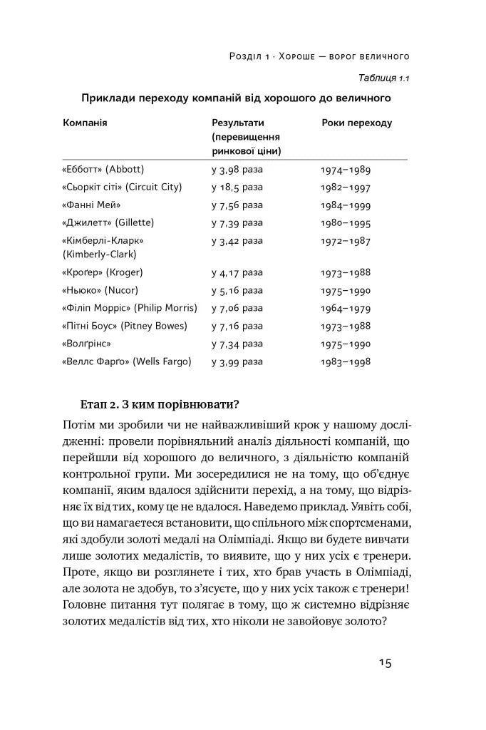 Від хорошого до величного