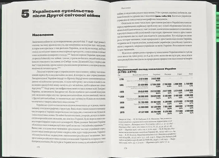 Соціальні зміни і національна свідомість в Україні XX століття