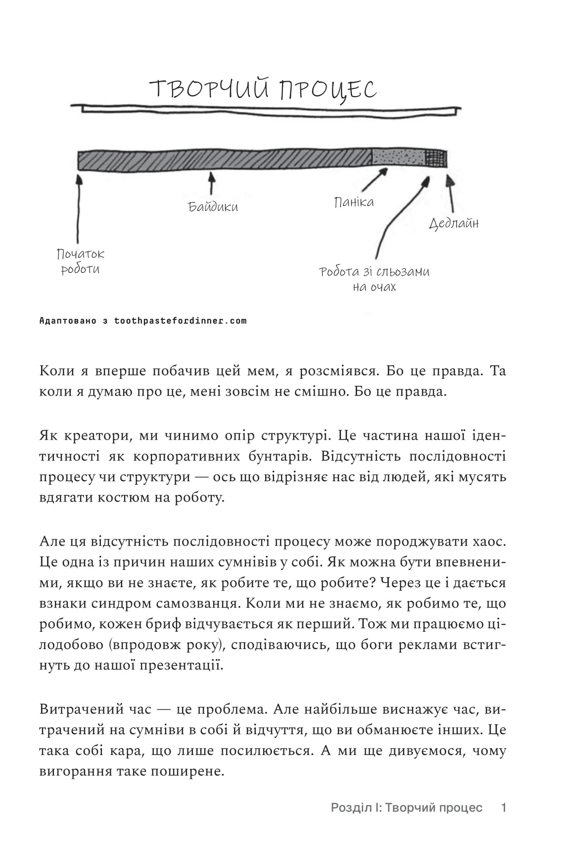 Пиши, не панікуй. Посібник із заголовків і творчої впевненості