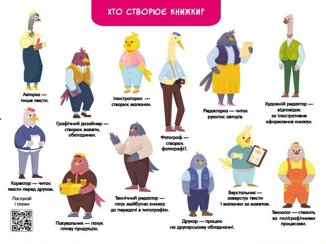 Ура, ми заговорили! Де яка професія?