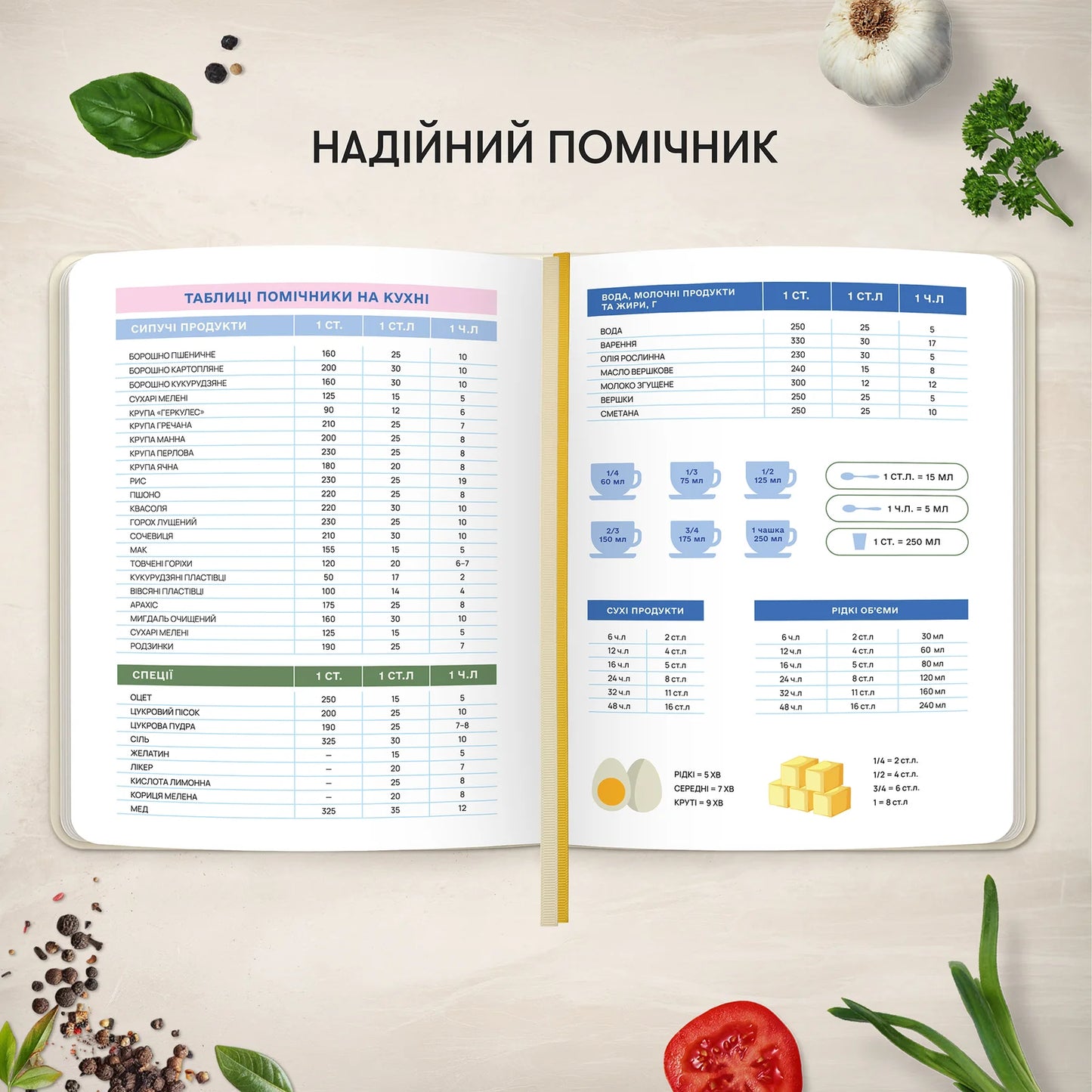 Кулінарний блокнот «Мої рецепти» світлий