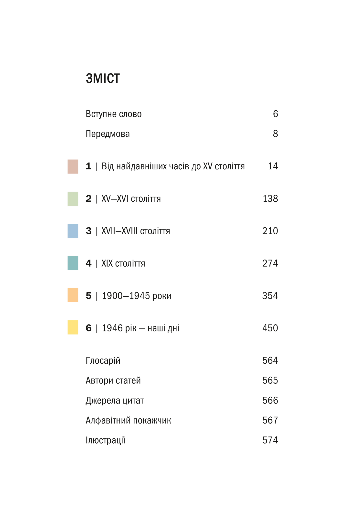 Історія Мистецтва. Від найдавніших часів до сьогодення