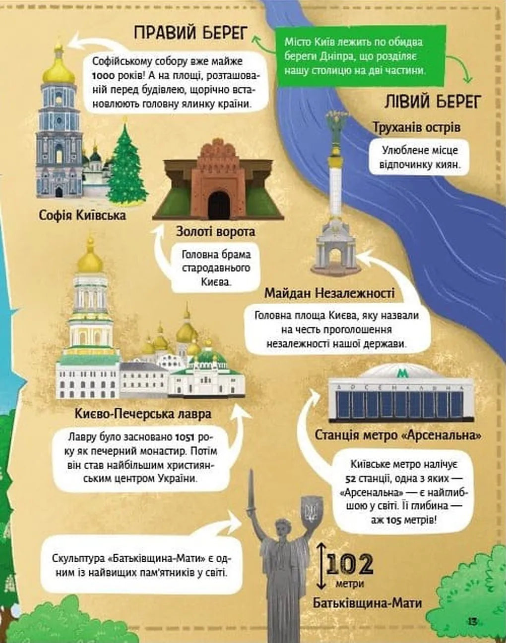 Розкажу тобі про Україну