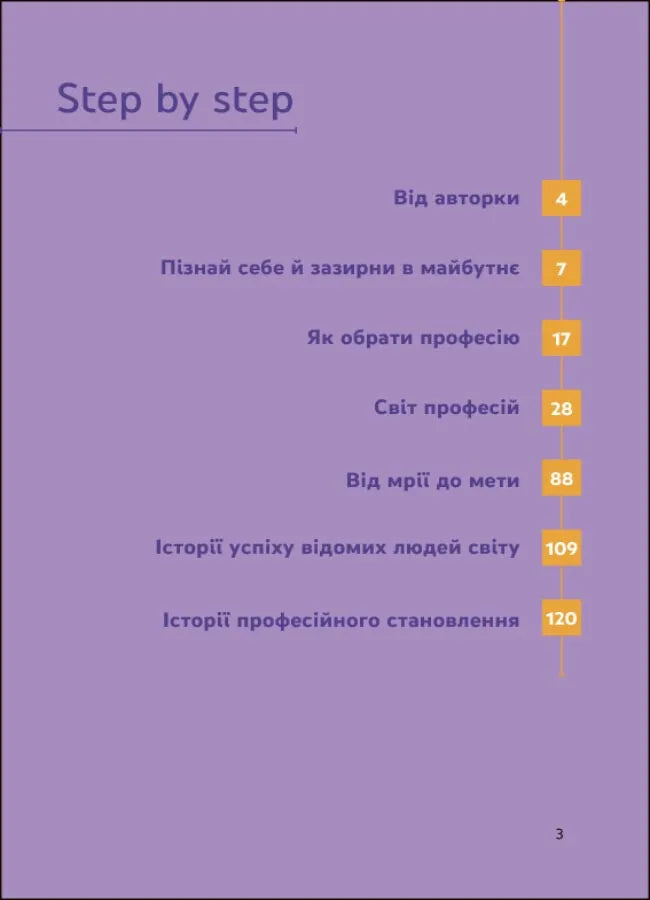 Ким стати. Я обираю професію. Путівник підлітка STEP BY STEP