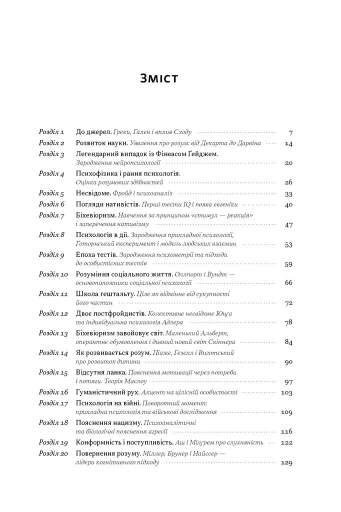 Коротка історія психології