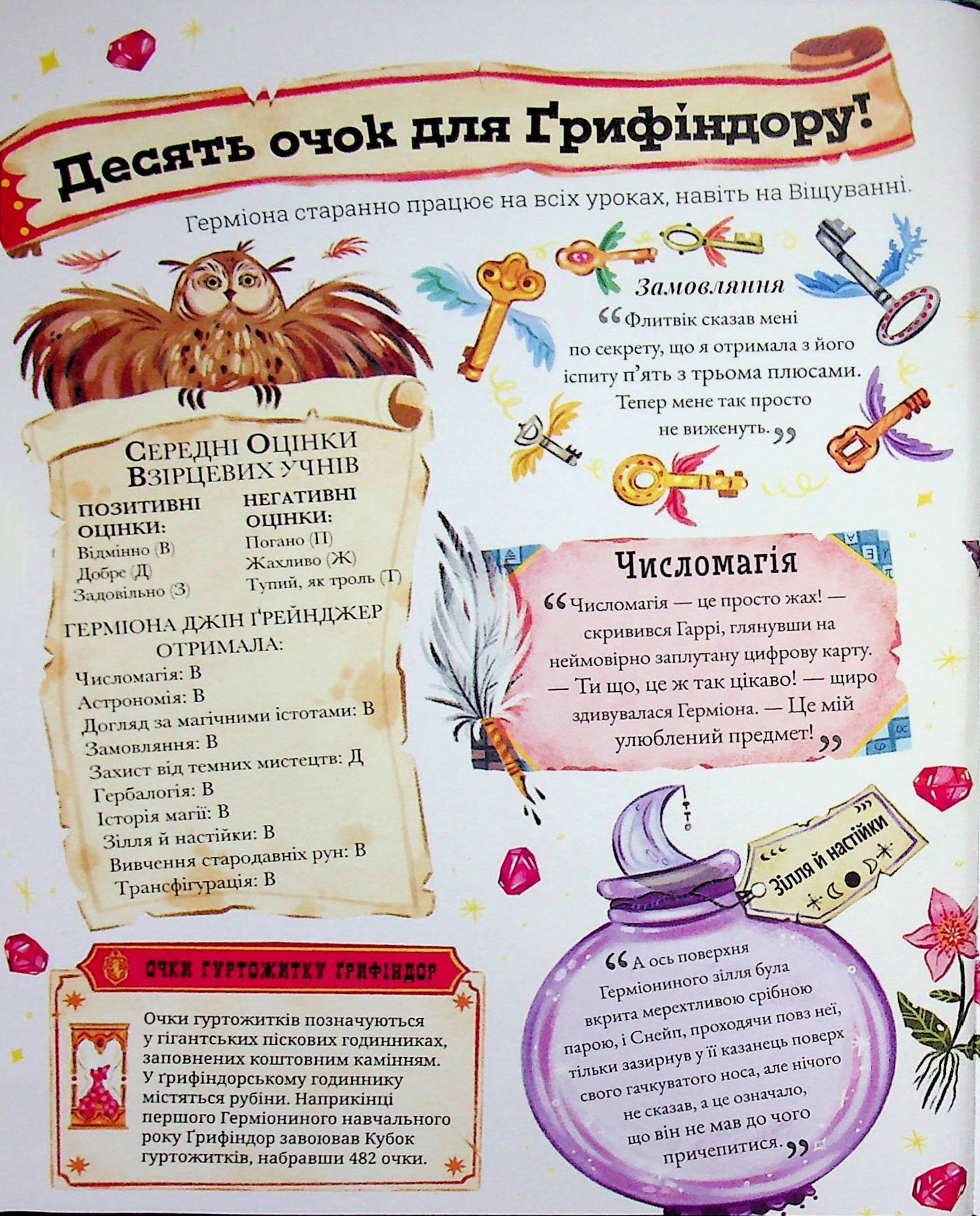 Міні-Поттери: Герміона Ґрейнджер