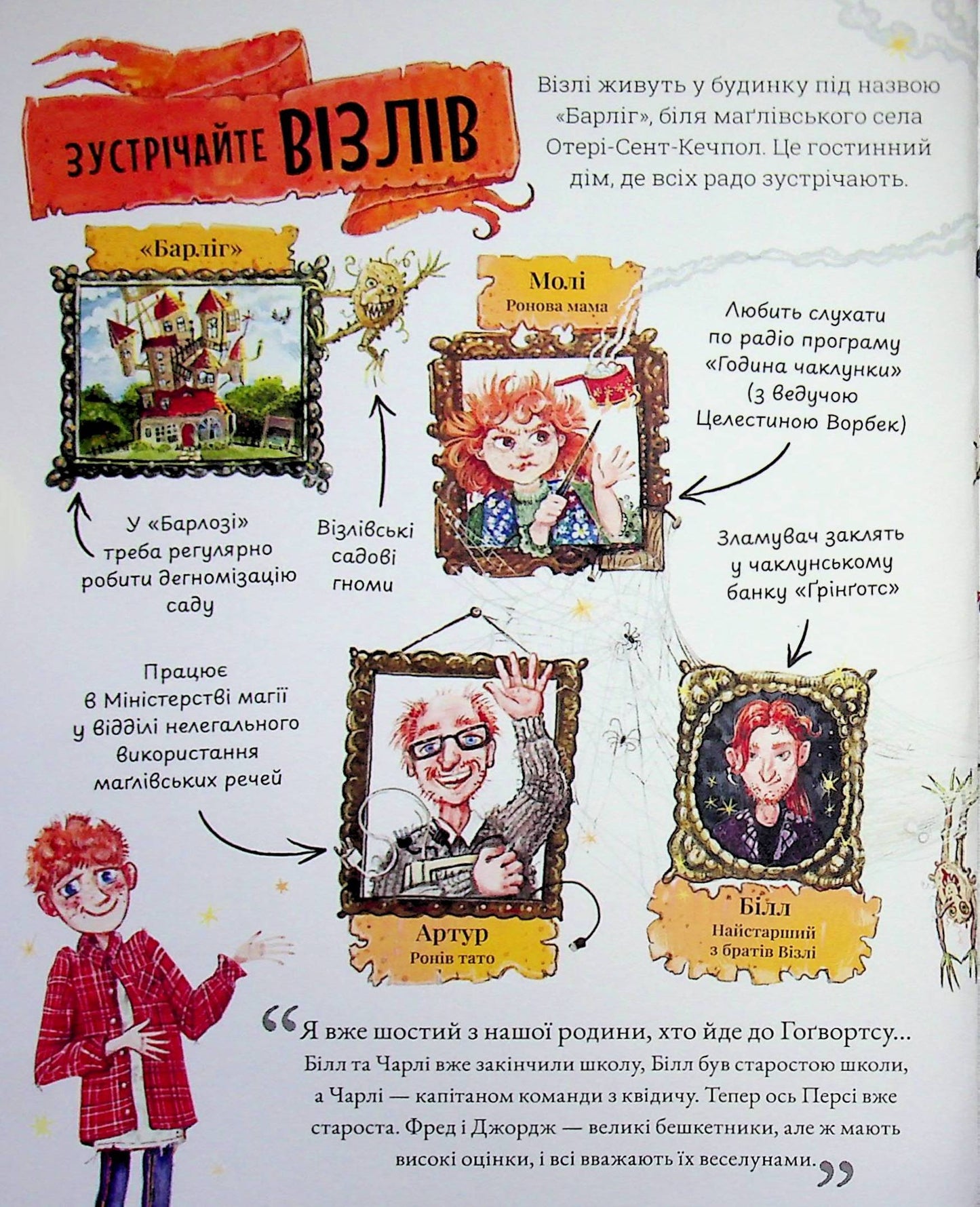 Міні-Поттери: Рон Візлі