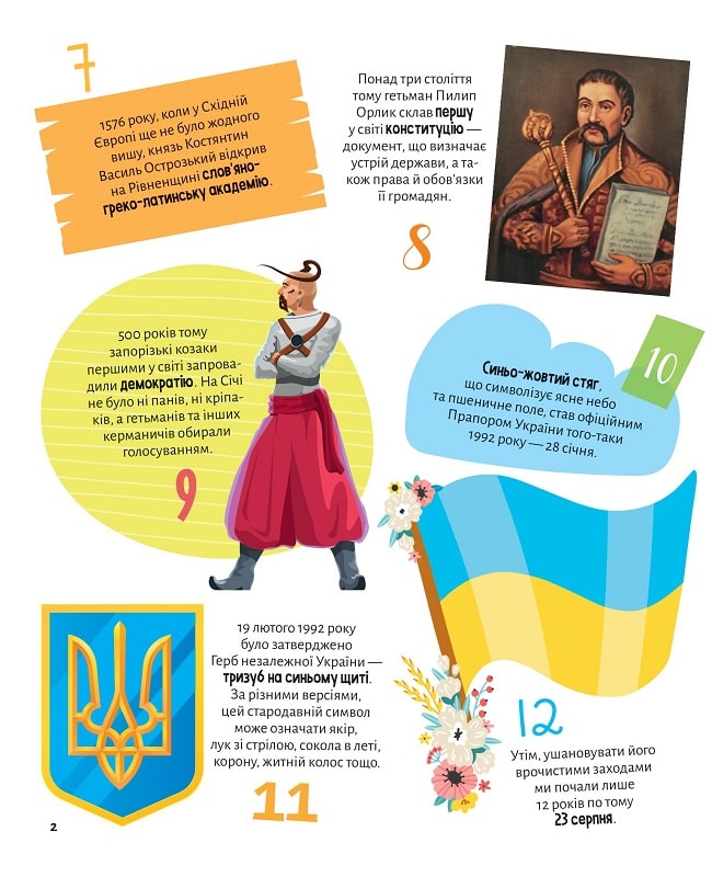 Моя Україна. 100 цікавих фактів. 132 наліпки
