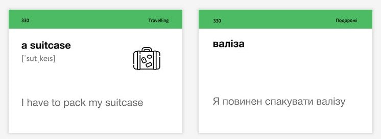 Картки англійських слів. Рівень A2–Pre-Intermediate